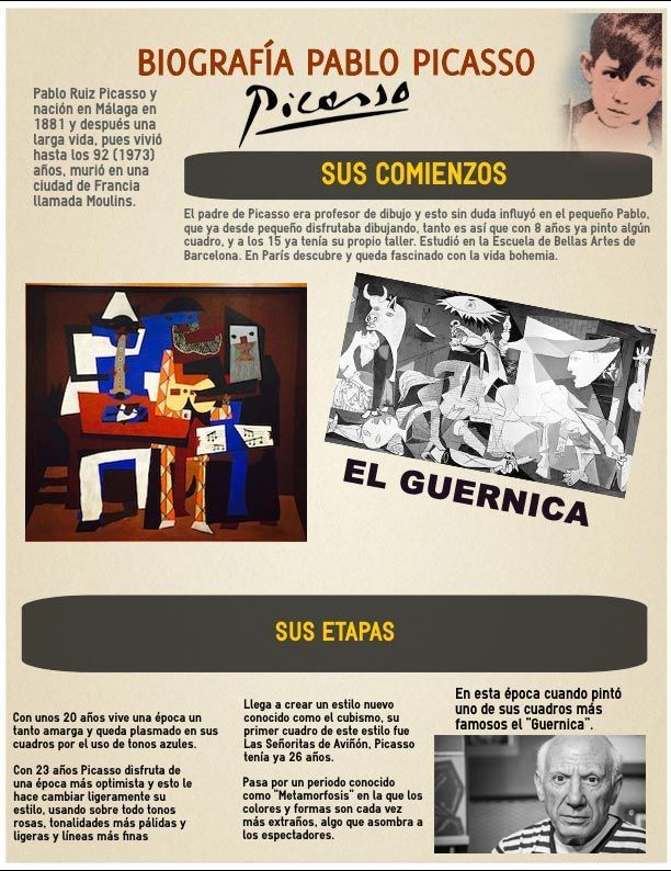 biografia pablo picasso resumida pdf