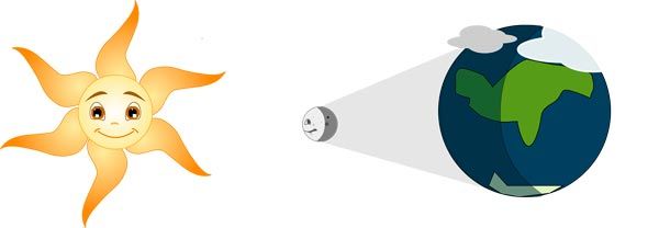 eclipses solares niños