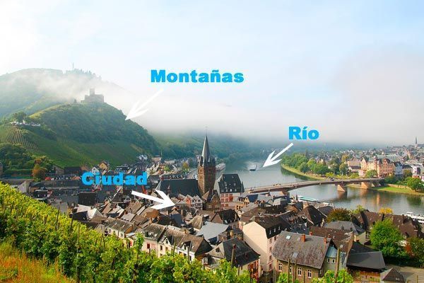 elementos del paisaje para niños